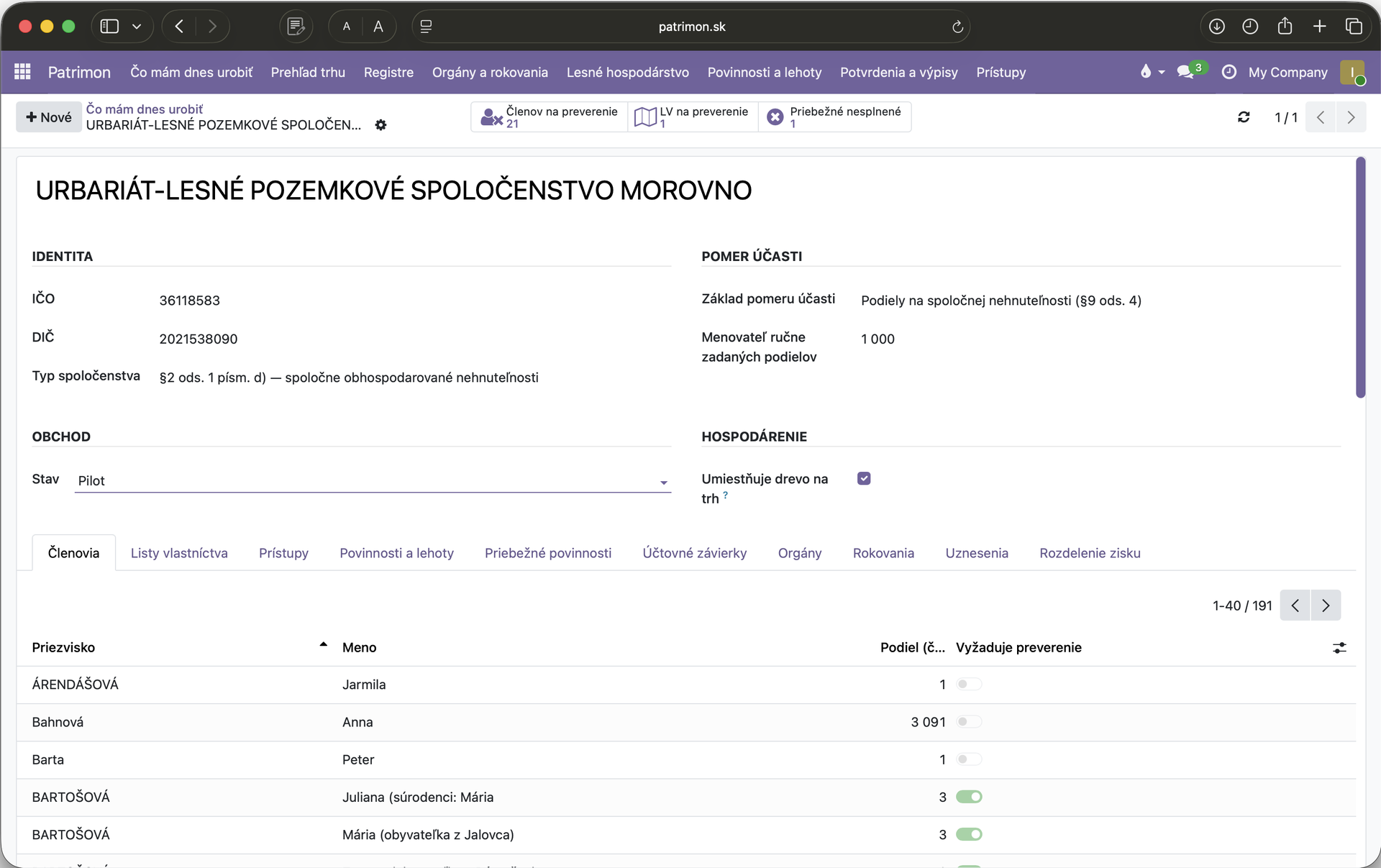 Evidencia podielnikov a vlastníctva v systéme Patrimon